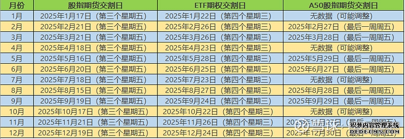 中国银河证券官方网站