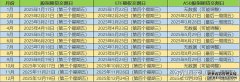 国金证券股份有限公司